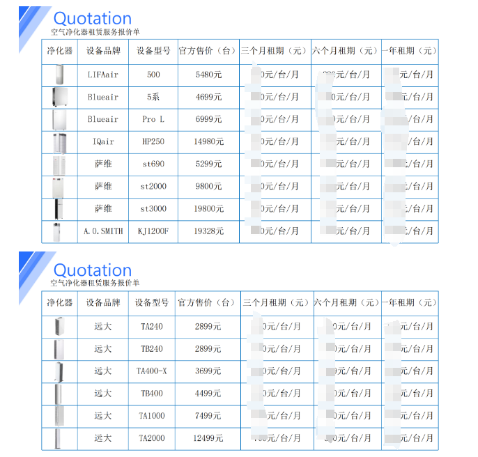 空气净化器租赁价格表：需要详细报价请拨打租赁电话：400-876-5518